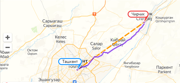 Город Чирчик